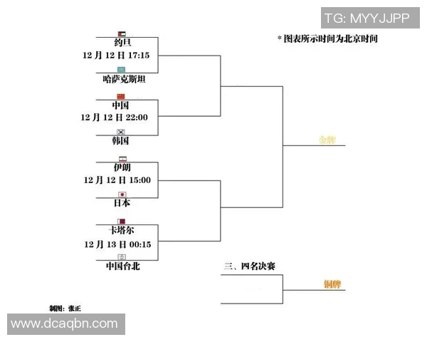 韩国男篮对阵伊朗男篮精彩竞猜分析与赛前预测